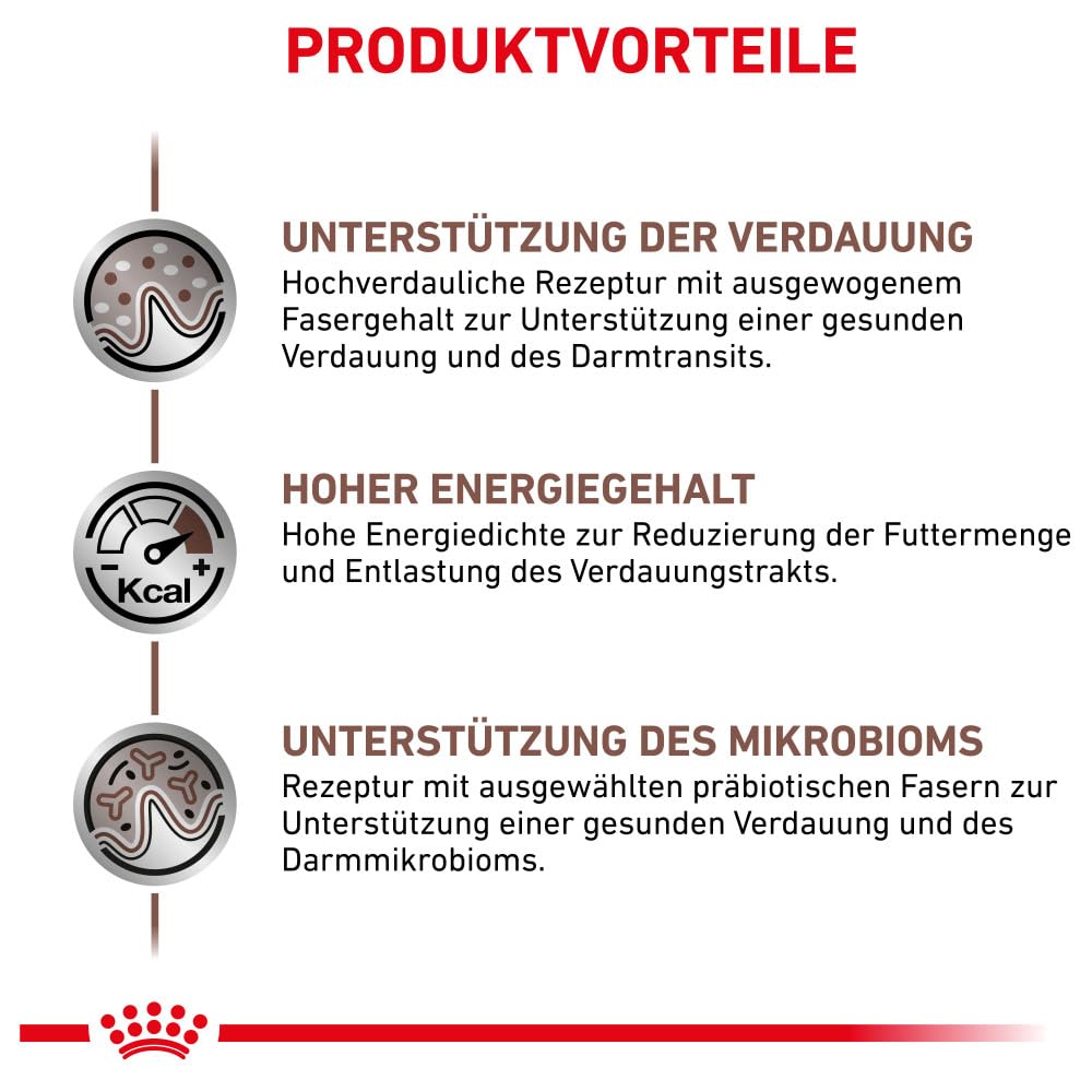 Royal Canin Veterinary Gastrointestinal