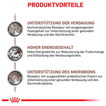 Royal Canin Veterinary Gastrointestinal