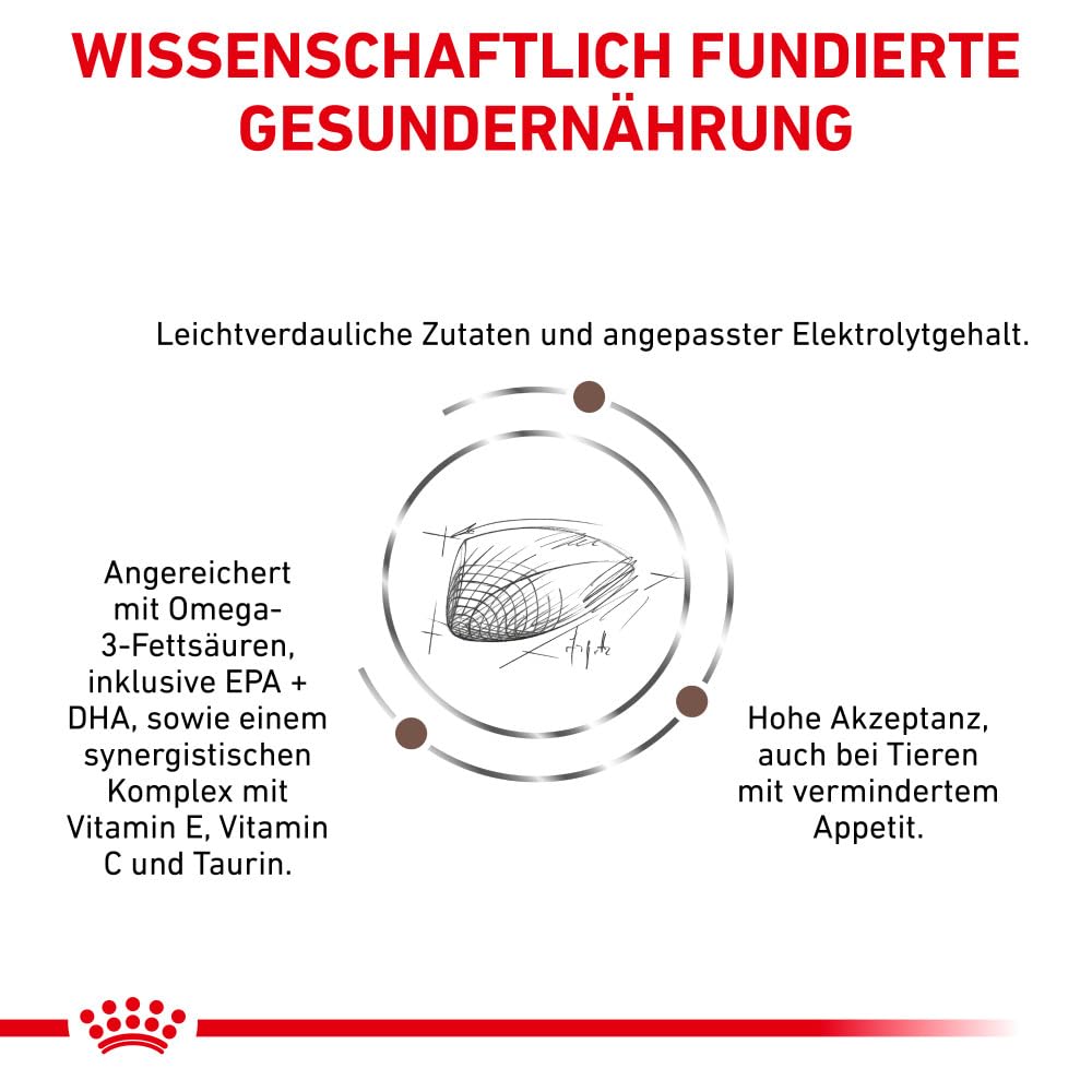 Royal Canin Veterinary Gastrointestinal